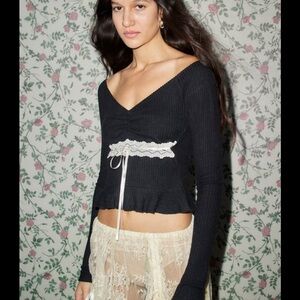 Urban outfitters Kimchi blue Gianna off the shoulder lace-inset top